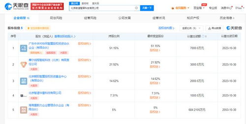 智譜AI在北京成立智算科技公司，強化數(shù)據(jù)處理與存儲支持服務(wù)